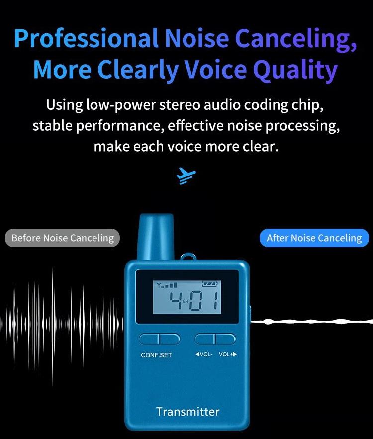 Museum Audio Guide Utrustning(图5)